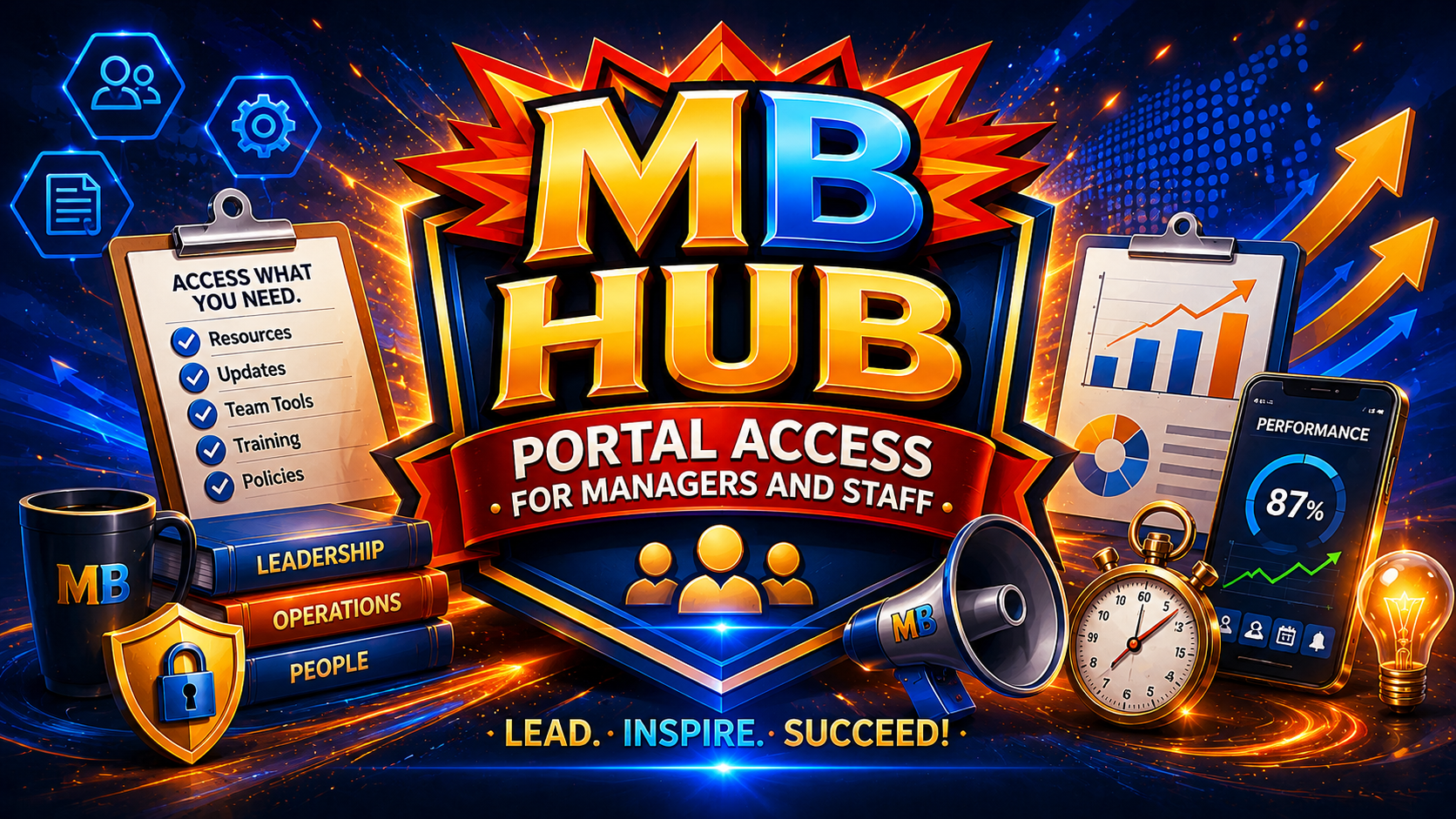 MB Hub — Portal Access for Managers and Staff